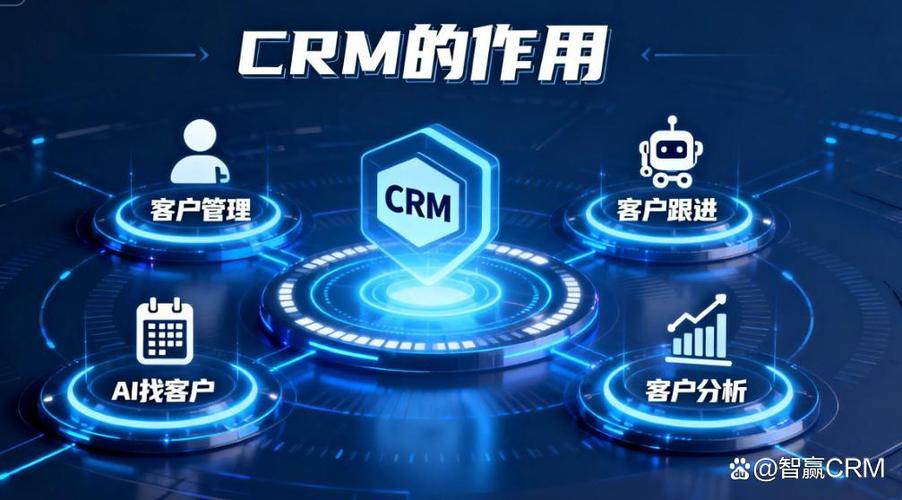 crm管理软件crm管理系统游戏截图