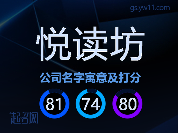 iOS小说软件缩略图