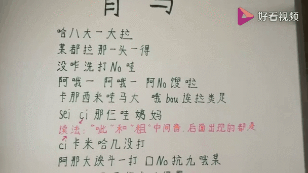 火影忍者主题曲《青鸟》原唱缩略图