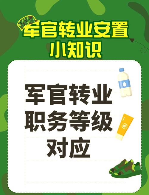 参军几年可以分配工作