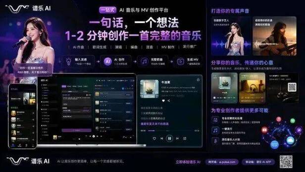 每次启动车音乐就自动开启图标