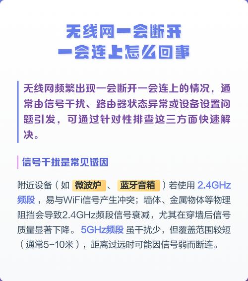 无线网一会连上一会断缩略图