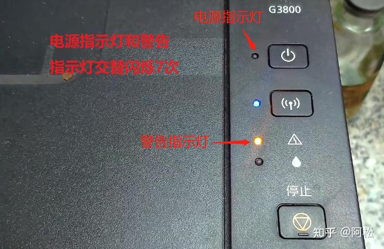 佳能mg3680打印机故障灯大全图解缩略图