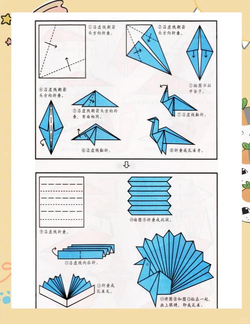 孔雀的养殖方法图标
