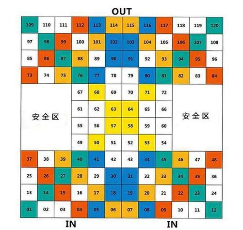雷阵克制什么阵法