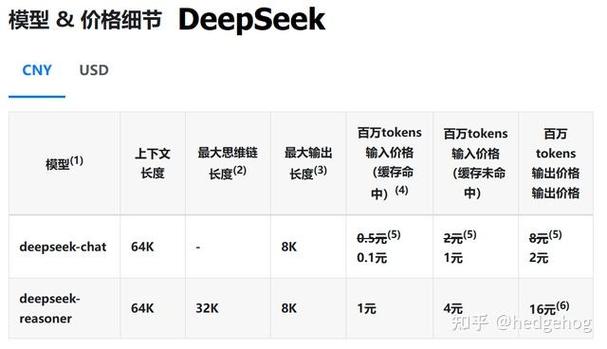 ANT蚂蚁通证图标