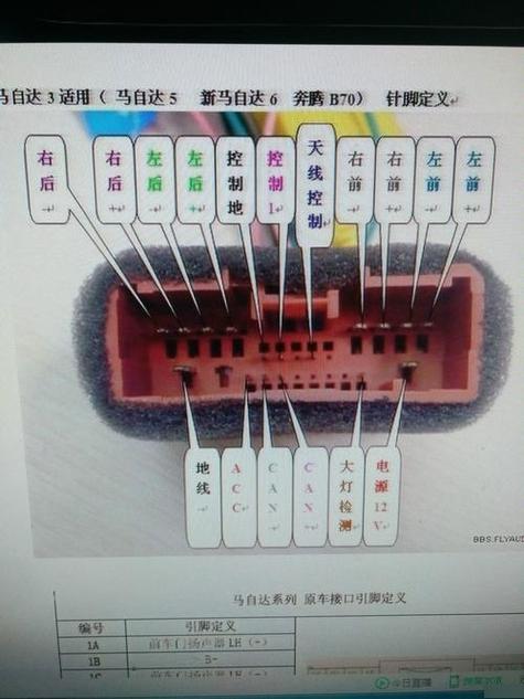 汽车音响改家用接线图