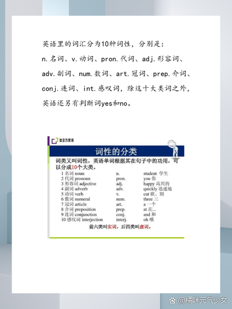 英语怎样快速判断词性