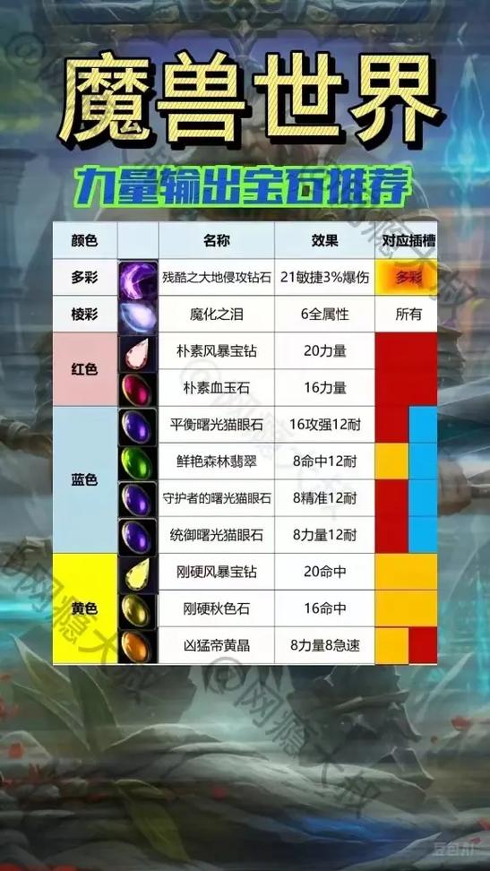 魔兽世界转种族多少钱图标