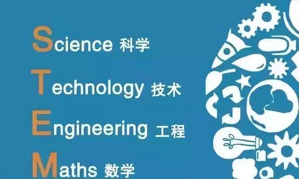 stem专业包括哪些专业