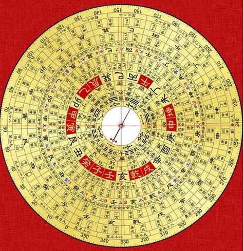 八字专业细盘怎么看