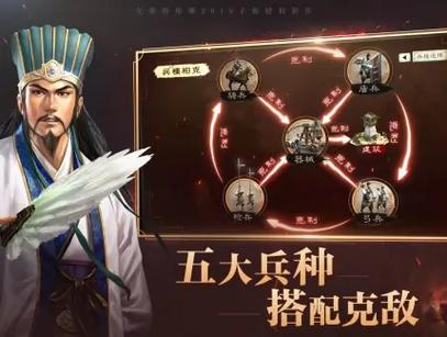 三国志战略版通用礼包码游戏截图