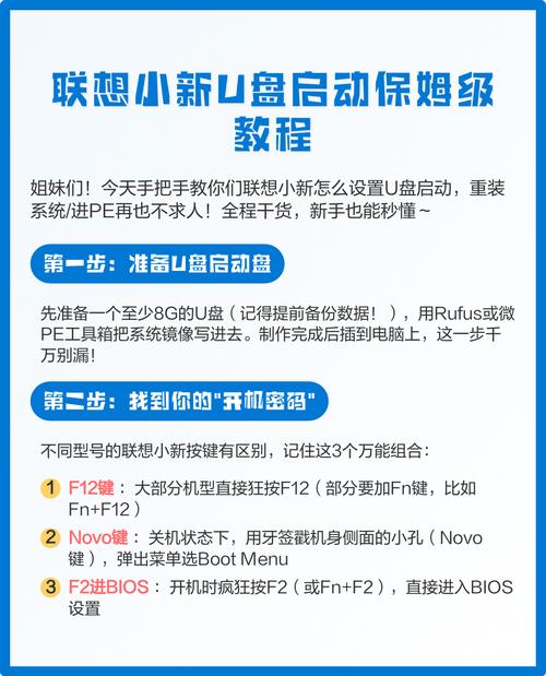 联想笔记本电脑u盘启动缩略图