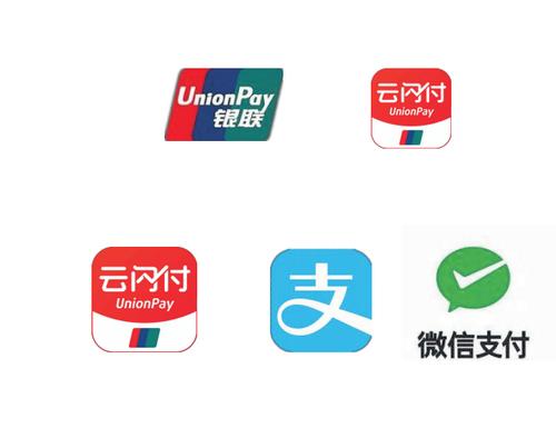 云闪付支持微信支付宝支付吗缩略图