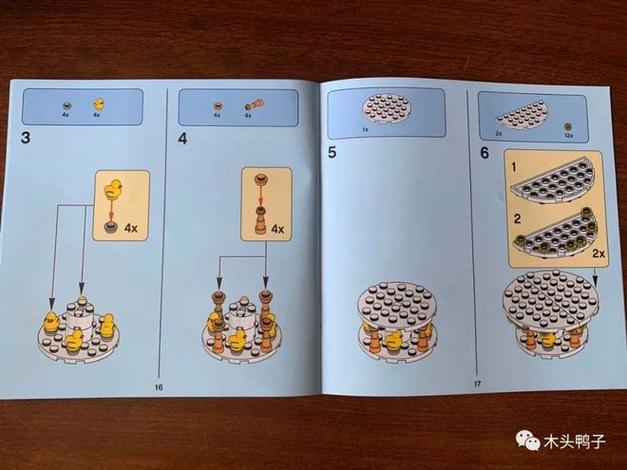 学乐高一年要多少钱缩略图