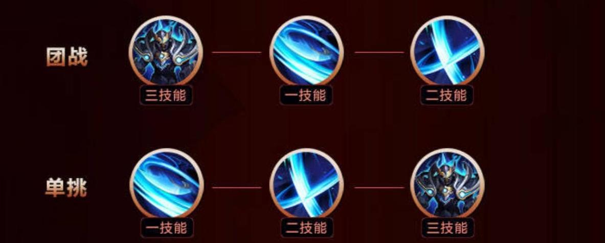 王者铠技能连招技巧游戏截图