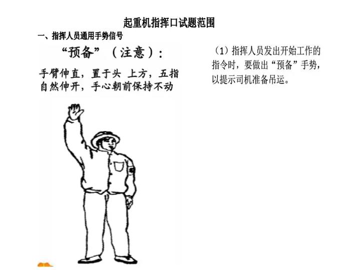 q1指挥手势图