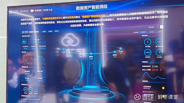 中国移动苏州研究院投入多少亿游戏截图