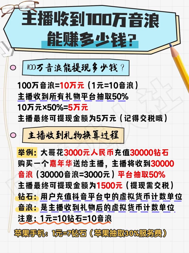 彩视主播一天挣多少钱图标