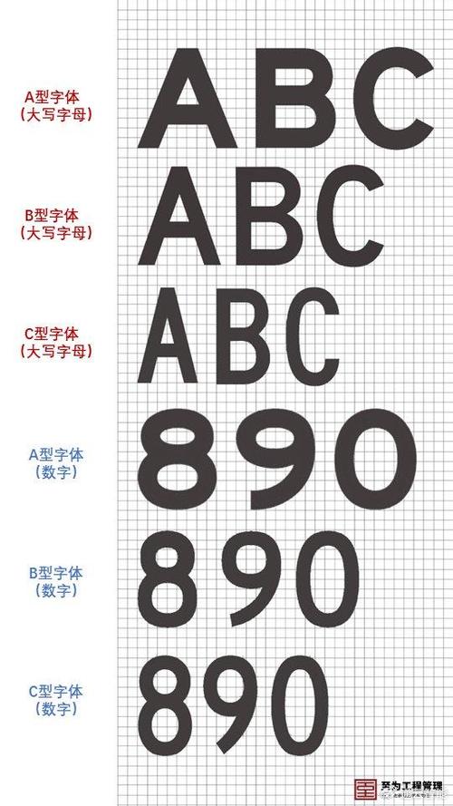 字体粗细缩略图
