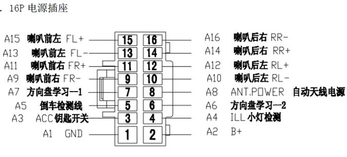 dsp低音炮的接线图缩略图