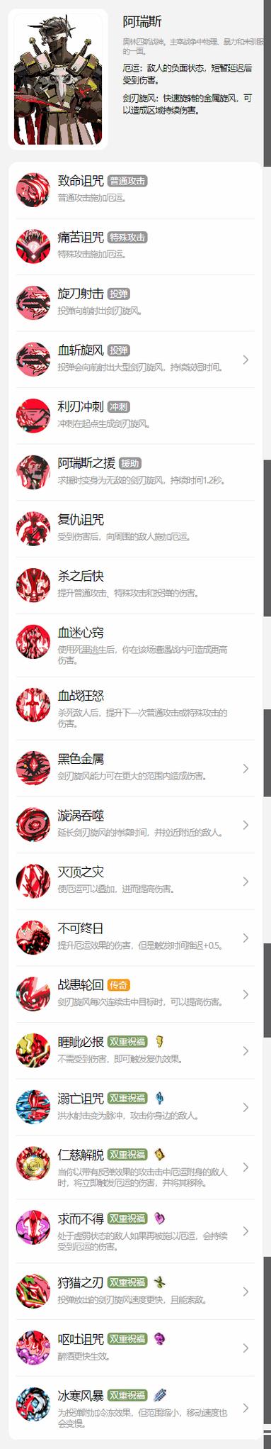 哈迪斯1神明图鉴