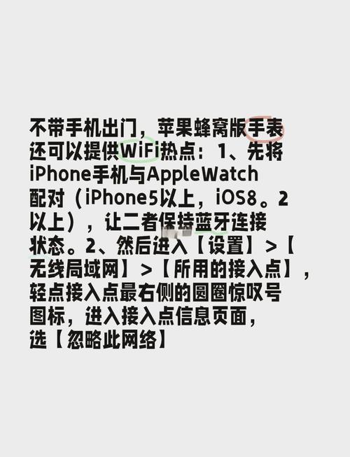 iphone watch蜂窝需要插卡吗图标