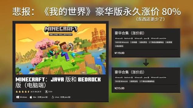 次元城动漫官网入口无广告版游戏截图