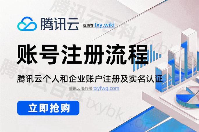 QQ号注册需要实名吗