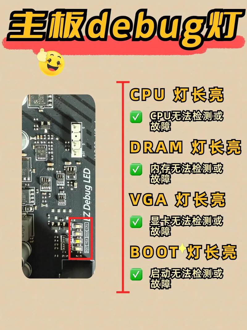 电脑关机后主机灯亮着的原因