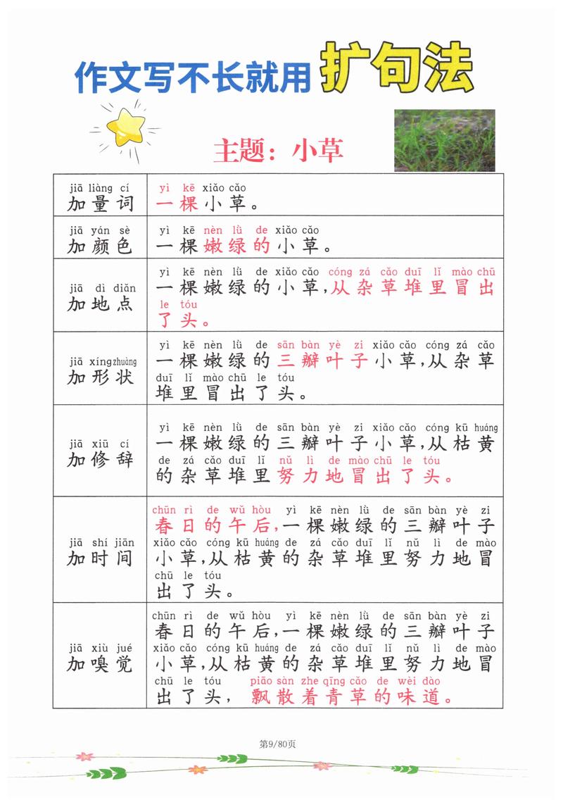 小草之家ty66最新版本更新内容与评价缩略图