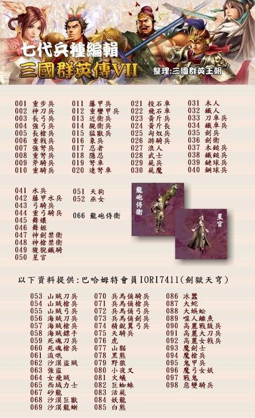 三国群英传7武将特性大全图标