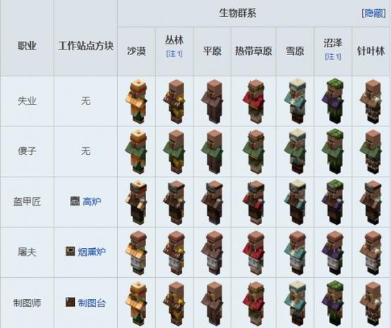 mc隐形方块指令游戏截图