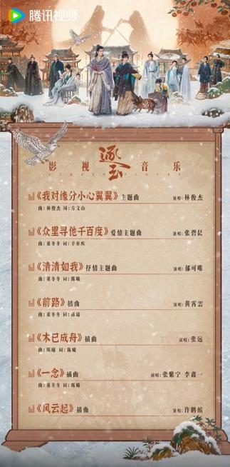 林俊杰的歌电视剧插曲缩略图