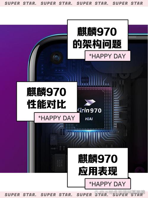 麒麟970芯片是几纳米工艺缩略图