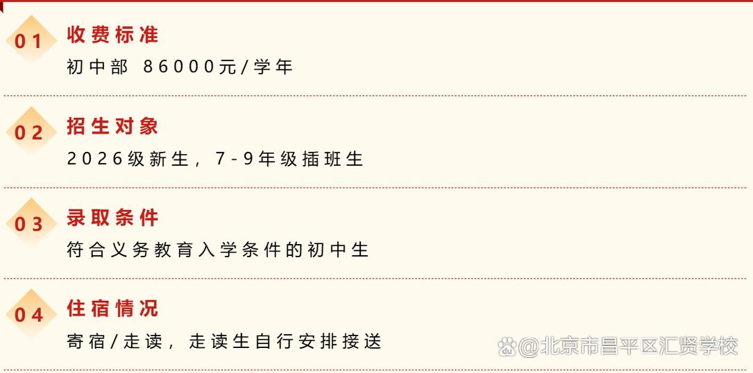 昌平汇贤学校学费多少