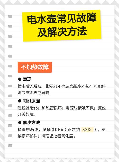 电热水壶故障排除方法图标