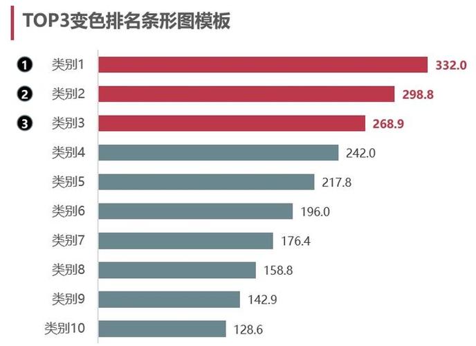 钱包牌子前三名