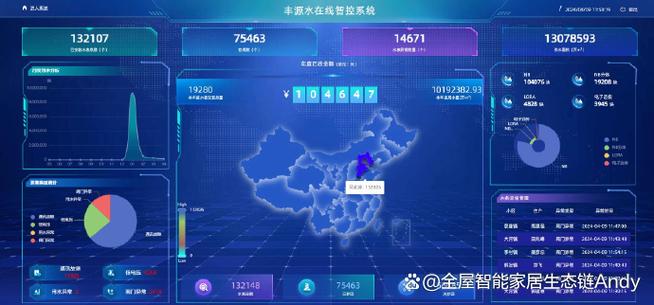 智能马桶只出水不冲水游戏截图