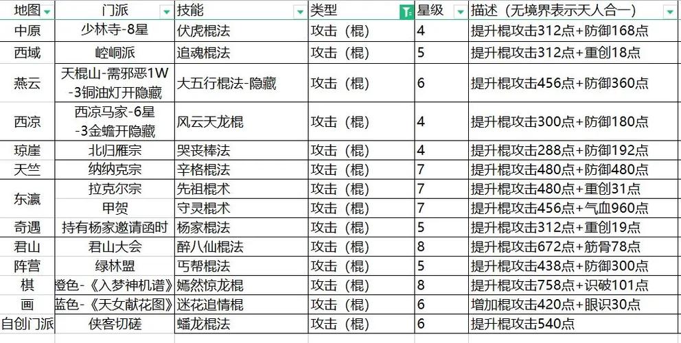 这就是江湖内置修改器图标