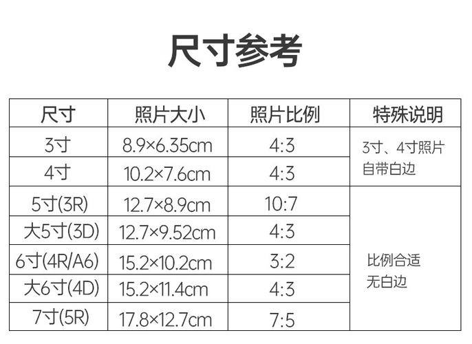 一寸照片打印8张多少钱游戏截图