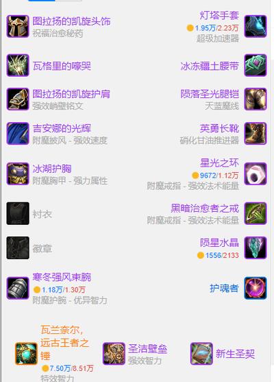 魔兽世界wlk奶骑天赋图标