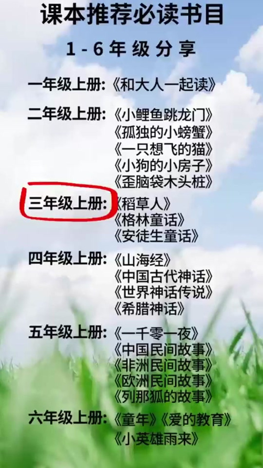 三年级上阅读书目游戏截图