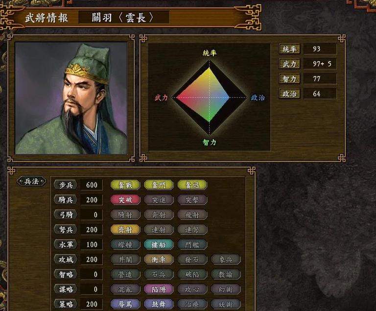 三国志9武将缩略图