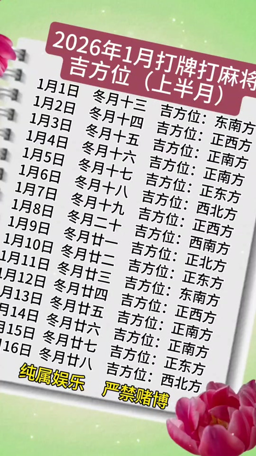 2026每日打麻将查询表