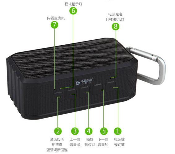 蓝牙音箱的使用方法游戏截图