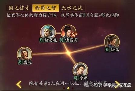 三国志战略版s2蜀智加点图标