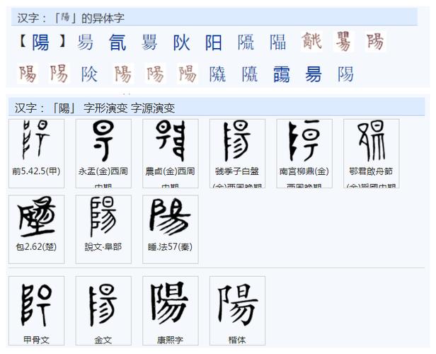 如何认识古代字图标