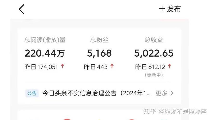 头条号赚钱规则游戏截图