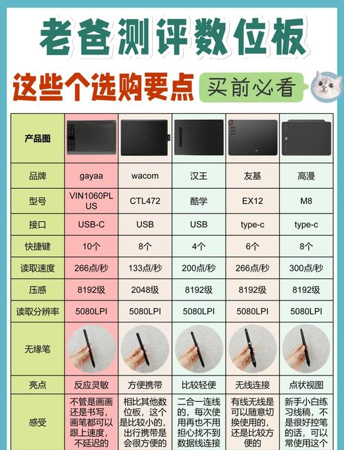 几何画板要多少钱缩略图